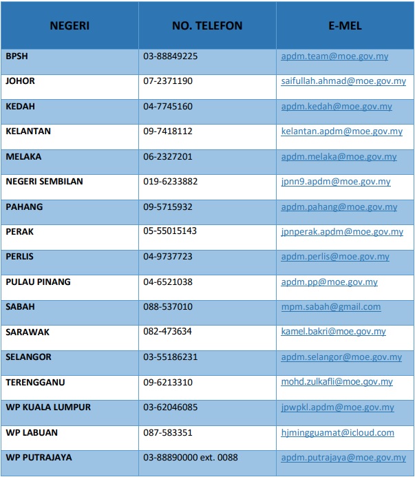 Apdm login 2021