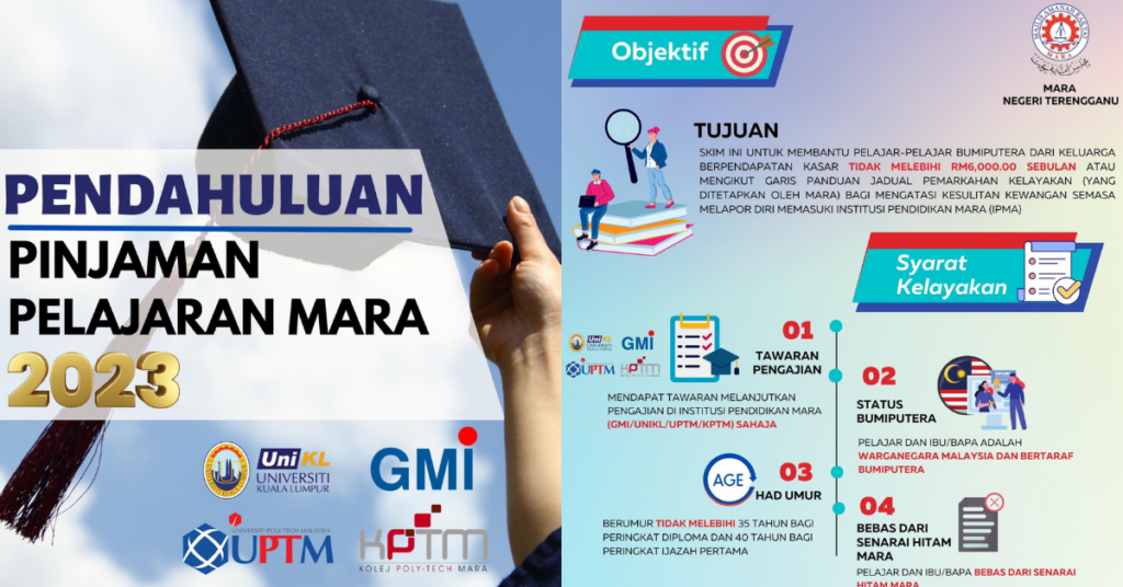 Pinjaman MARA vs. Bank: Pilihan Terbaik untuk Anda?