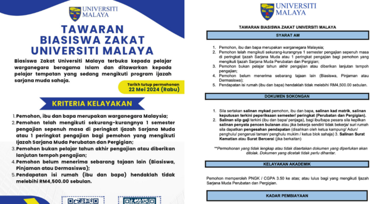 biasiswa zakat universiti malaya