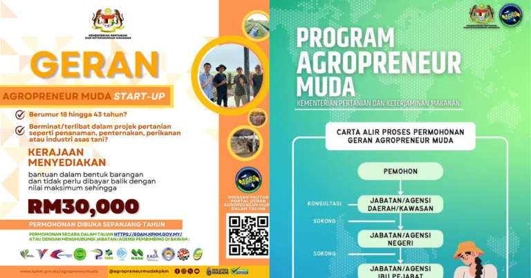geran agropreneur muda start-up