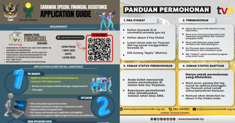 bantuan khas kewangan